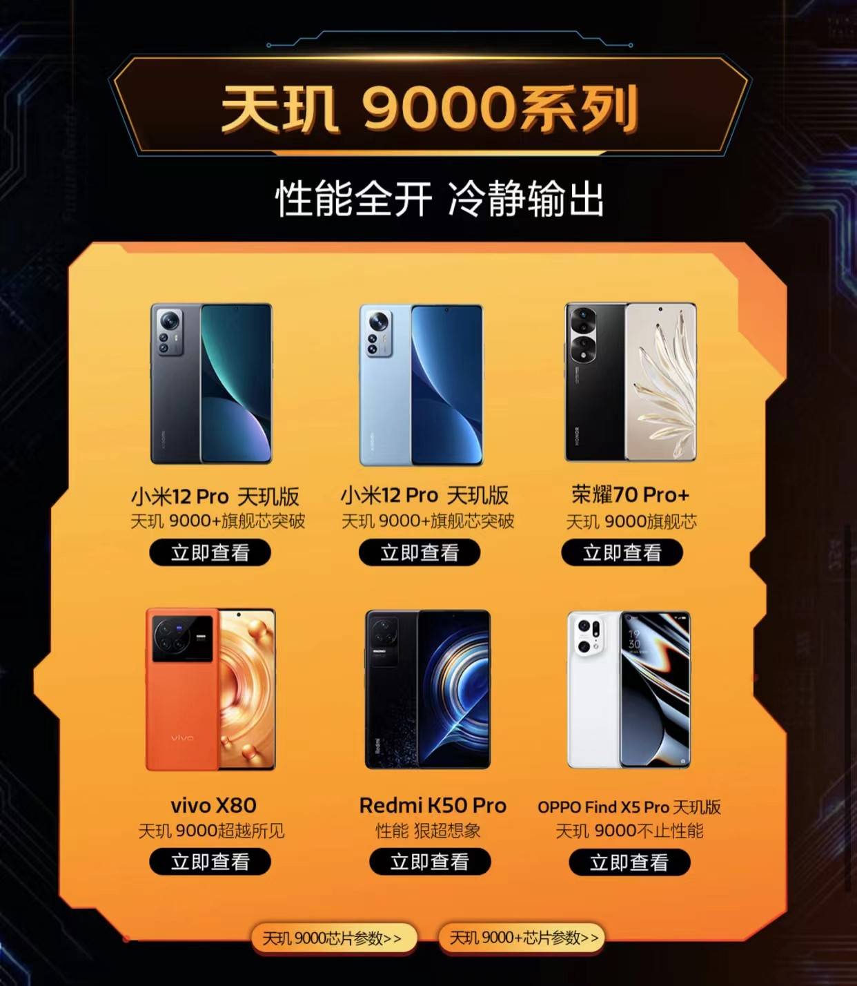 联发科联合手机厂商开启“天玑京东品牌日”，换“芯”机正当时！