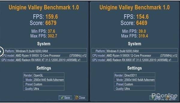 AMD新驱动升级：OpenGL性能翻倍
