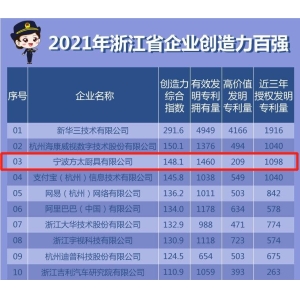 引领高端厨电，方太靠的是硬核专利