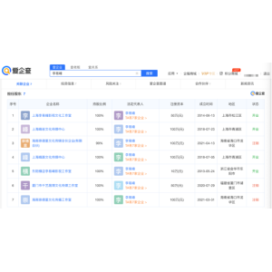 李易峰商业版图盘点：爱企查显示其关联公司7家，今年已注销3家