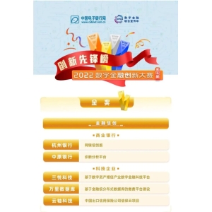 ZStack“中国信保云项目”获第五届数字金融创新大赛金奖