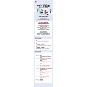 创想无限！2022华为开发者大赛中国区东部赛区开幕式邀您参加！