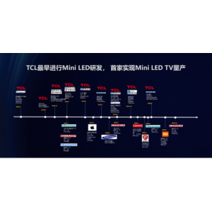 海信旗舰机与TCL Q10G对比谁更值得入手？对比过后见真章！