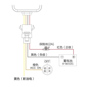 几米物联告诉你：车载GPS定位器一般安装在车辆的什么位置?