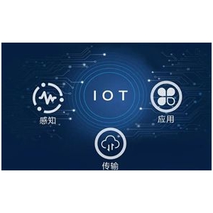  2022全国电力交易市场规模与比重分析