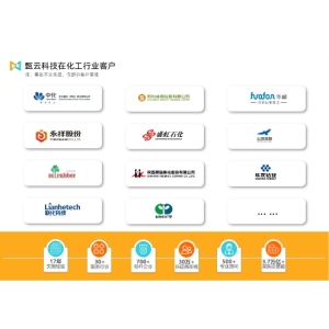 多因素交织下化工行业承压，甄云以数字化采购助力企业 “突围”