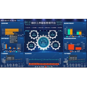 工业互联网：为纺织服装产业插上数字化“翅膀”