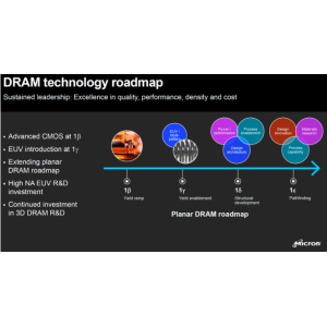 为减少资本支出，美光将基于 EUV 光刻的 1γ nm 制程 DRAM 技术推迟到 2025 年