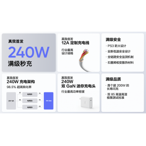 真我发布240W满级秒充，春节后在GT Neo5商用