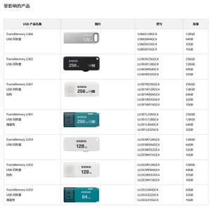 铠侠USB闪存盘结束对于macOS Mojave 10.14和Windows 8.1的支持
