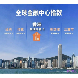 杉和集团手把手教你获得香港身份