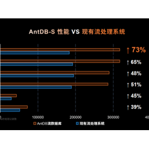 赴一场梦寐以求的发烧之旅，森海塞尔品牌在爱尔兰塔拉莫尔设立发烧友体验中心