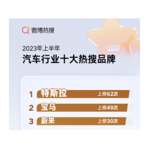 Meta社交平台Threads用户增速下滑，面临挑战