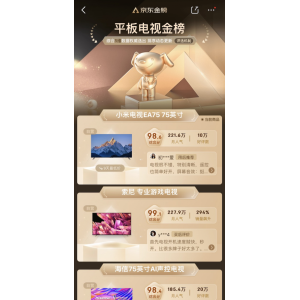 小米EA75电视斩获京东平板电视金榜榜首 京东618购买还支持30天价保