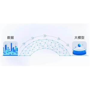 腾讯云全面开放向量数据库公测，引领高性能数据存储新潮流