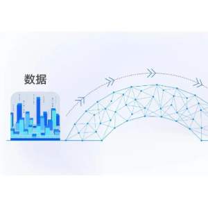 Discord采用新政策：链接24小时自动失效，保护用户安全
