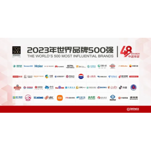 2023年全球品牌500强：中国品牌数量首超日本，位列世界第三