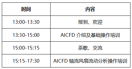 天洑软件4月20-22日 国产CFD分析软件AICFD/优化软件AIPOD/数据建模软件DTEmpower培训即将开始