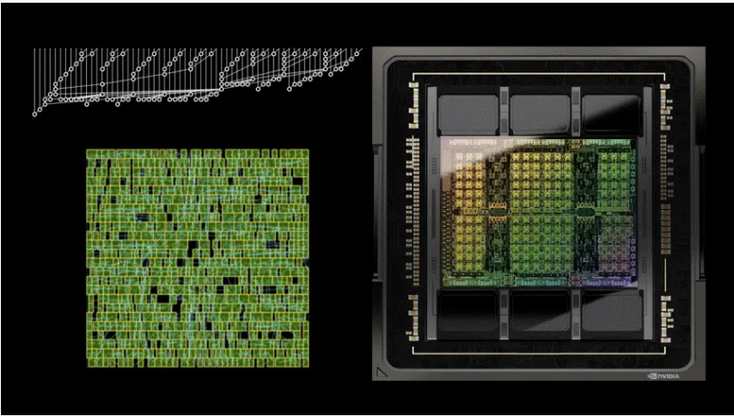 NVIDIA利用AI来设计和开发GPU 最新Hopper已拥有1.3万个电路实例
